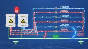 蘭星科技又搞大事情！六線制高壓電網(wǎng)，直接把安防等級拉滿！