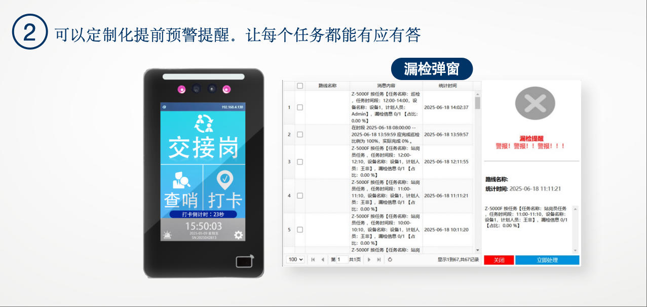 前崗查哨系統(tǒng)方案 前崗查哨系統(tǒng)方案
